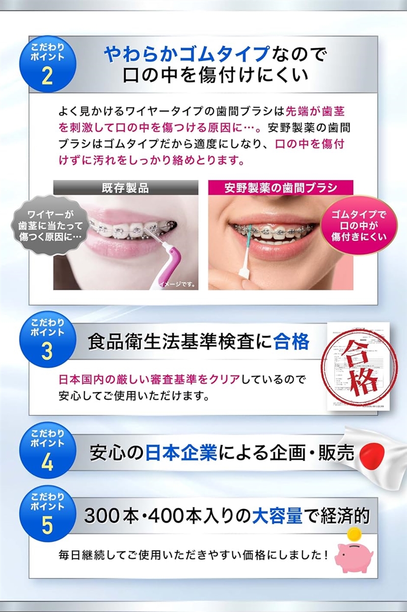 歯医者さんで取扱い中。 歯間ブラシ sss しかんブラシ ブリッジ用ｘ矯正用ｘその他狭い歯間にも(ホワイト,  150本パック) | ブランド登録なし | 04