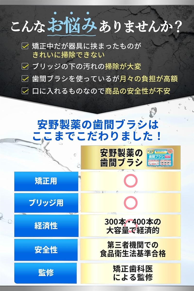 歯医者さんで取扱い中。 歯間ブラシ sss しかんブラシ ブリッジ用ｘ矯正用ｘその他狭い歯間にも(ホワイト,  150本パック) | ブランド登録なし | 05