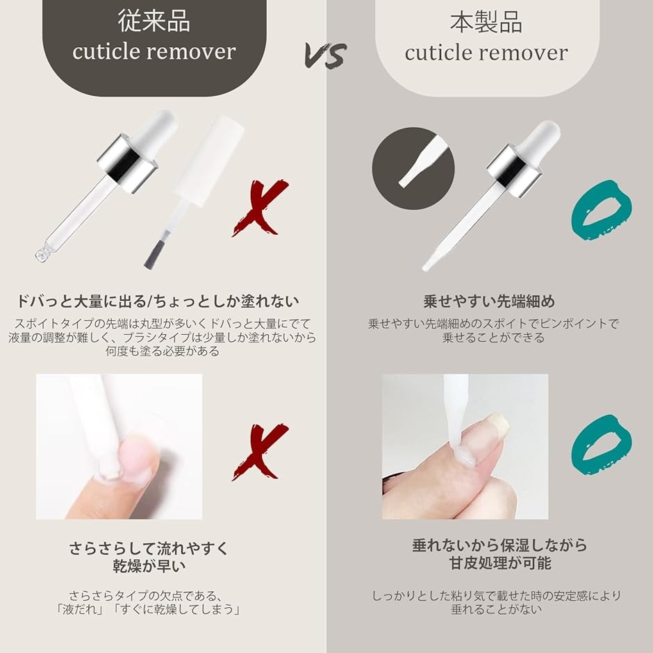 甘皮ごっそり キューティクルリムーバー 甘皮処...の詳細画像4