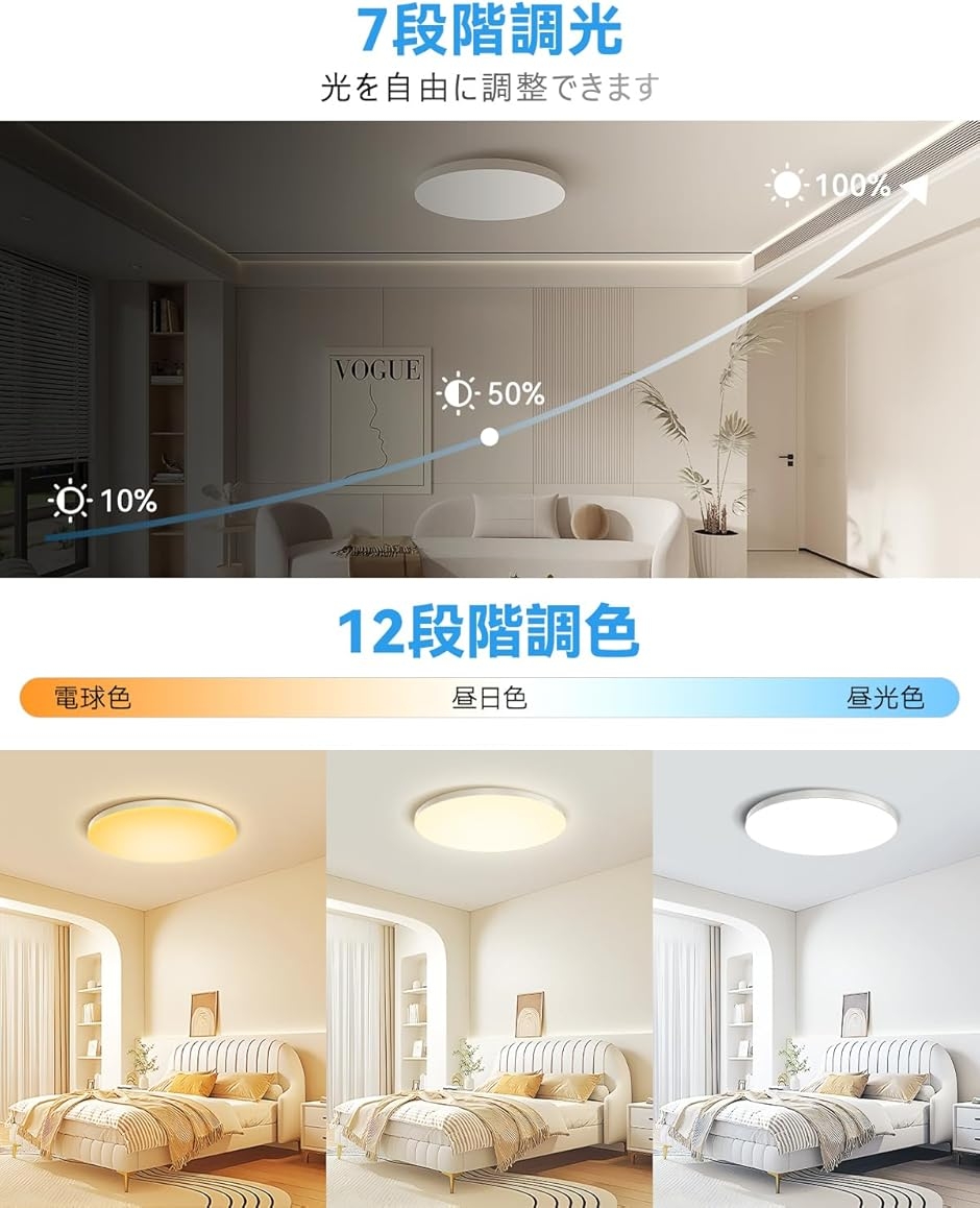LED シーリングライト 32W 3990lm...の詳細画像1