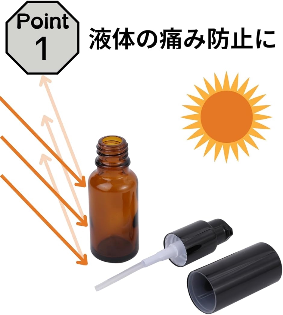 ポンプボトル 遮光瓶 プッシュボトル 詰め替えボトル 容器 オイル 乳液