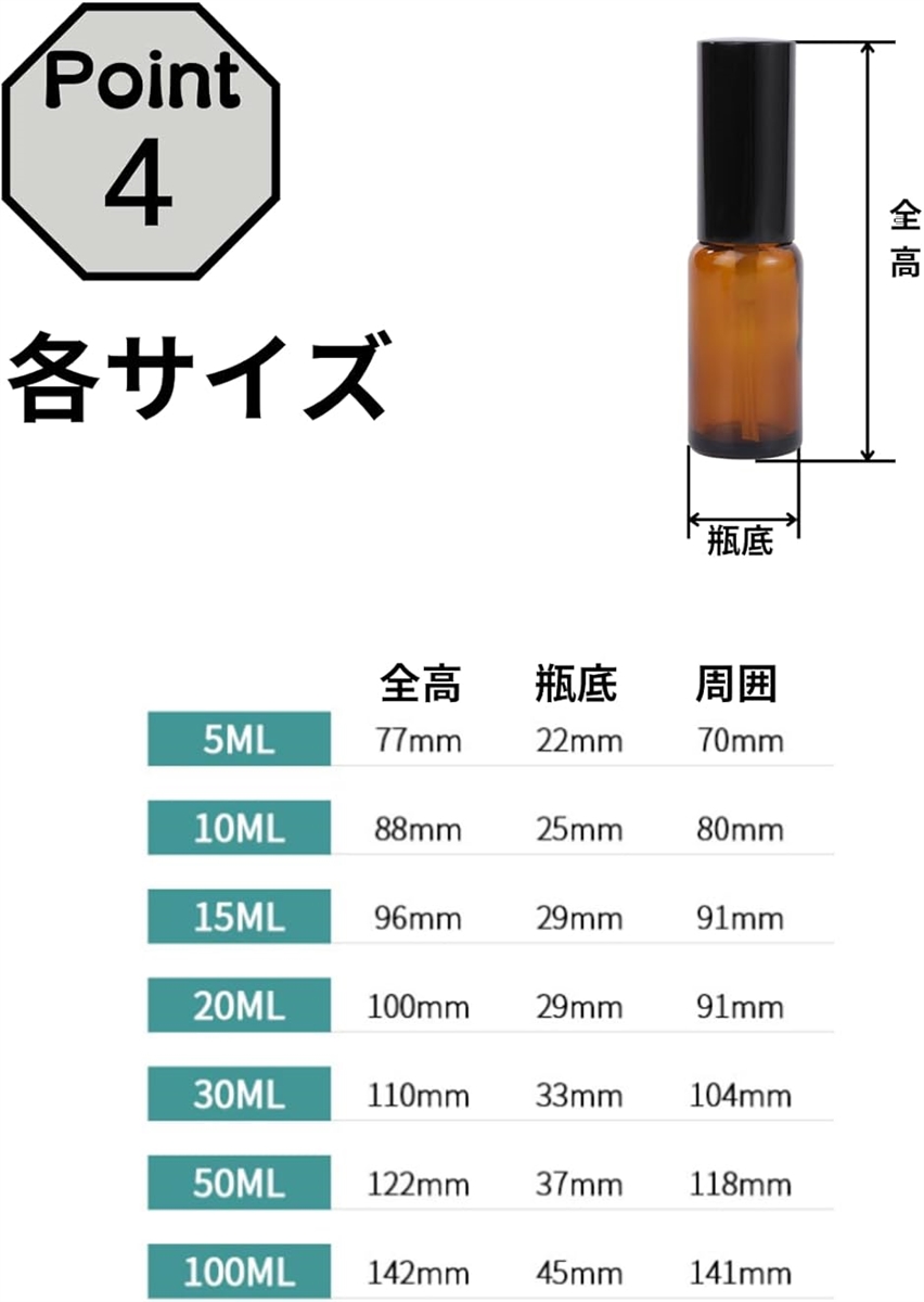 ポンプボトル 遮光瓶 プッシュボトル 詰め替えボトル 容器 オイル 乳液