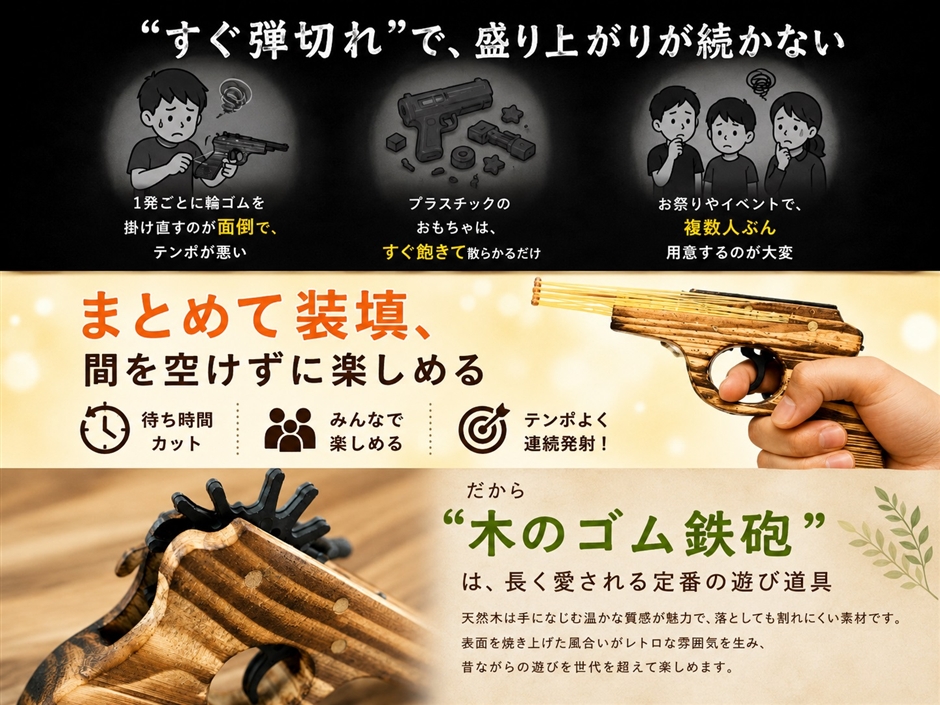 Yahoo!ランキング1位入賞】ゴム鉄砲 木製 連射可能 お祭り 射的 的当て