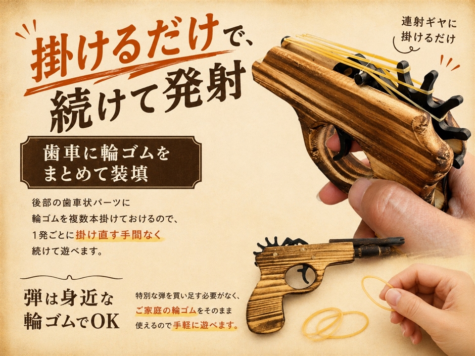 輪ゴム鉄砲 10個セット Yahoo!ランキング1位入賞】ゴム鉄砲 木製 連射可能 お祭り 射的 的当て