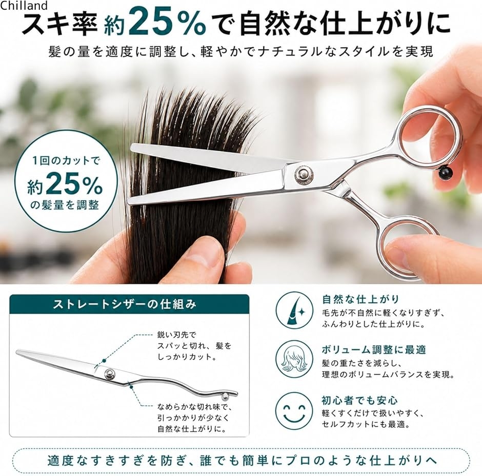 ヘアカット はさみ ステンレス製 散髪 シザー プロ用 家庭用 理容 美容