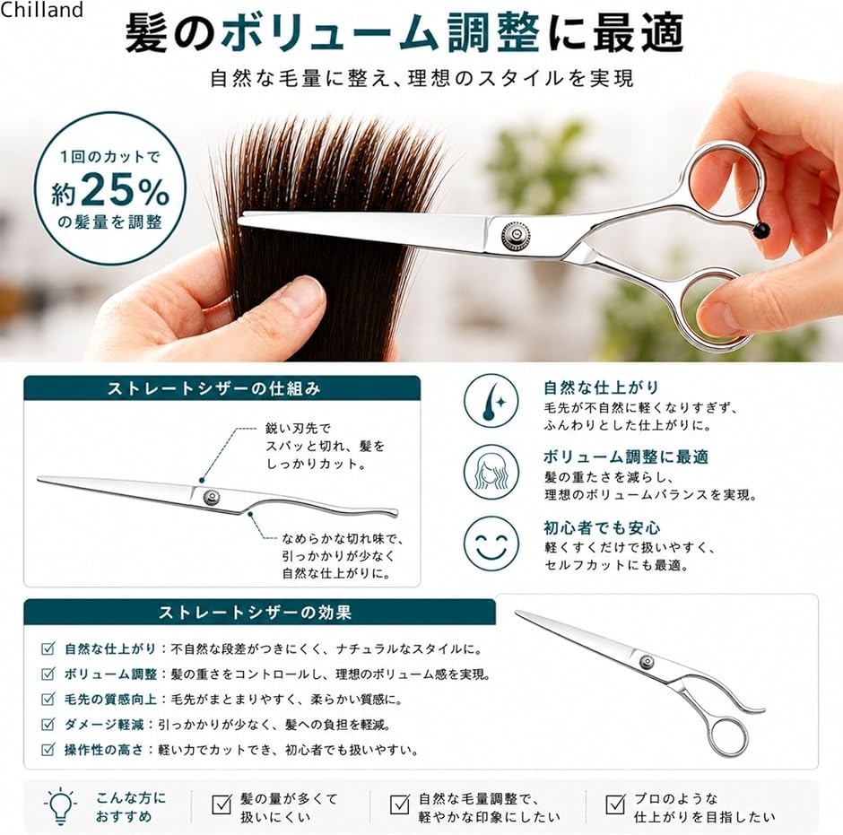 ヘアカット はさみ ステンレス製 散髪 シザー プロ用 家庭用 理容 美容