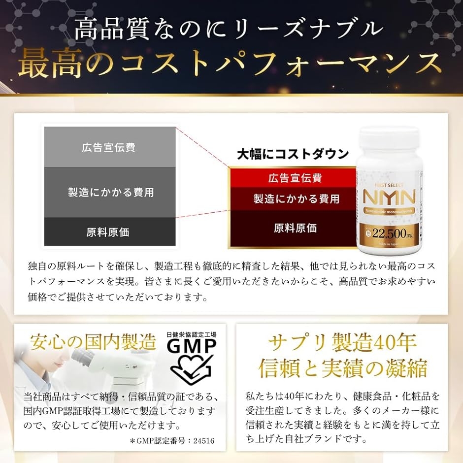 NMN サプリメント 22500mg 高純度99.9% / 日本製 レスベラトロール 高