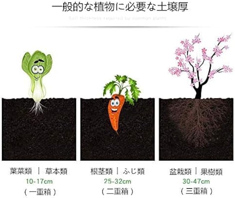 組立式ガーデンボックス プランターボックス プラスチック 園芸 鉢植え入れ 花 植物 野菜栽培 (ブラウン,  195X39X22CM)の画像