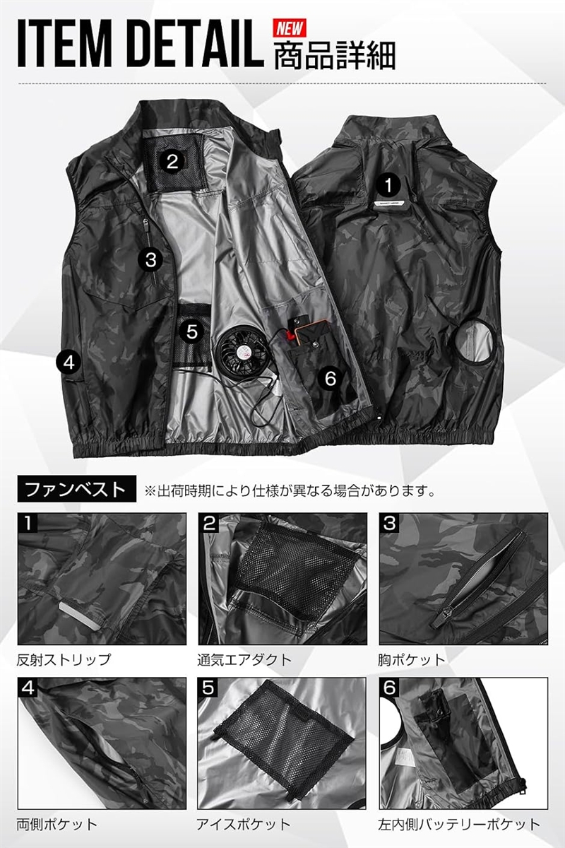 健康用品 ファン付きベスト 空調服 USB給電式 ネイビー