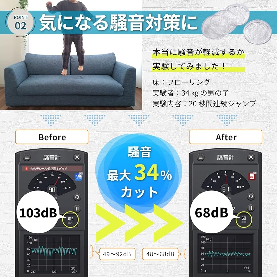 ピタッと ソファ 滑り止め ズレ防止 防音 床...の詳細画像4