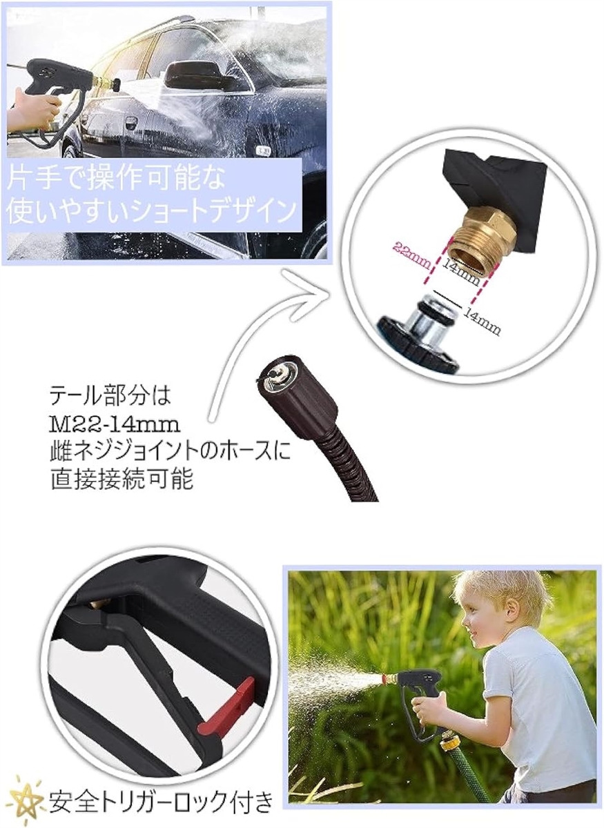 ケルヒャー ショートガン ノズル 5種ノズルチップ 洗車 高圧洗浄機 K