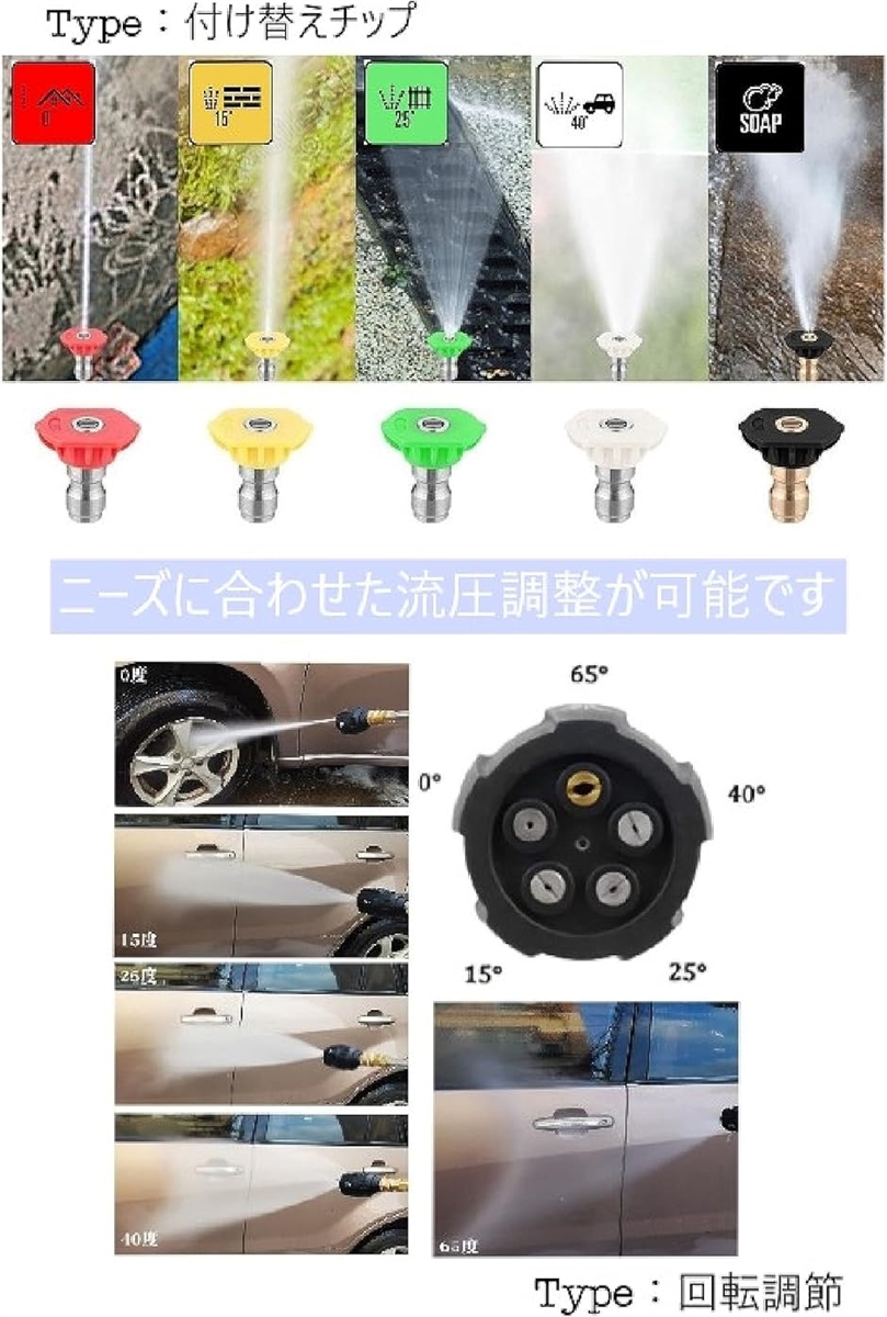 ケルヒャー ショートガン ノズル 5種ノズルチップ 洗車 高圧洗浄機 K