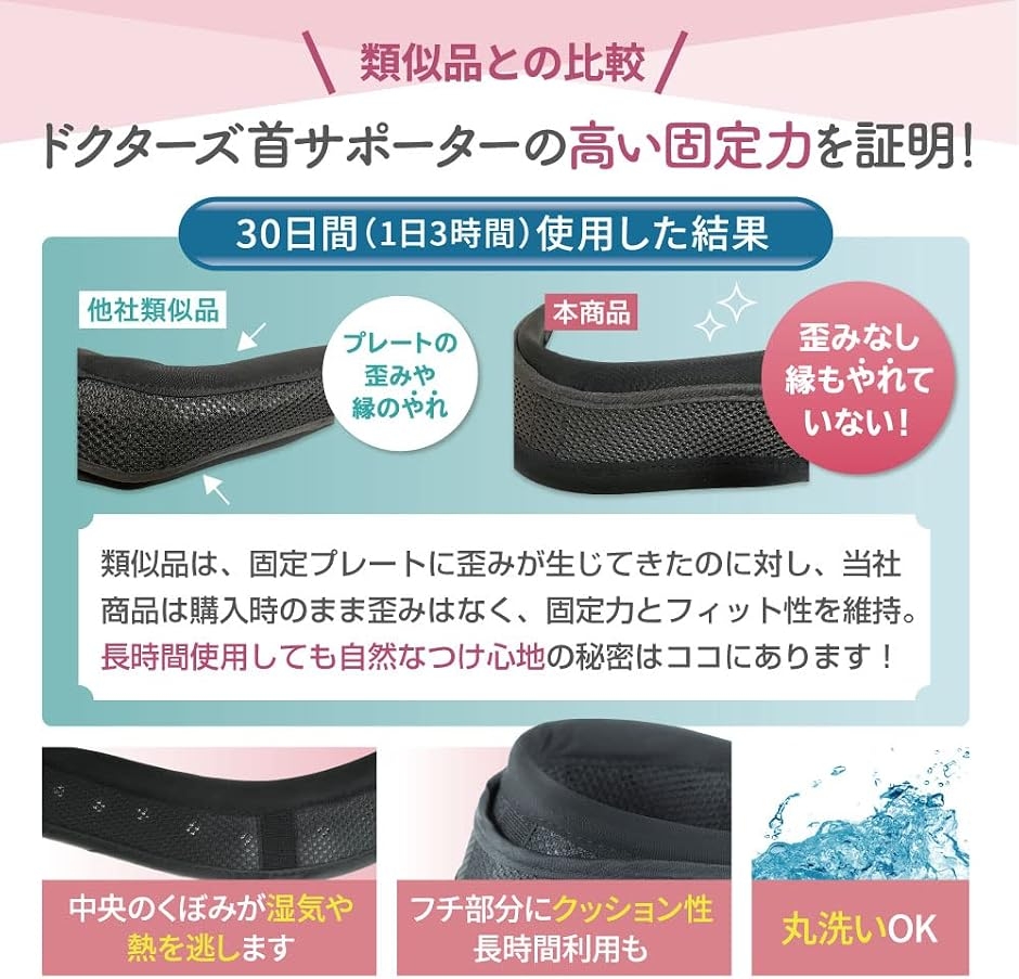 現役医師監修 首 サポーター コルセット 頚椎カラー 折りたたみ式携帯 