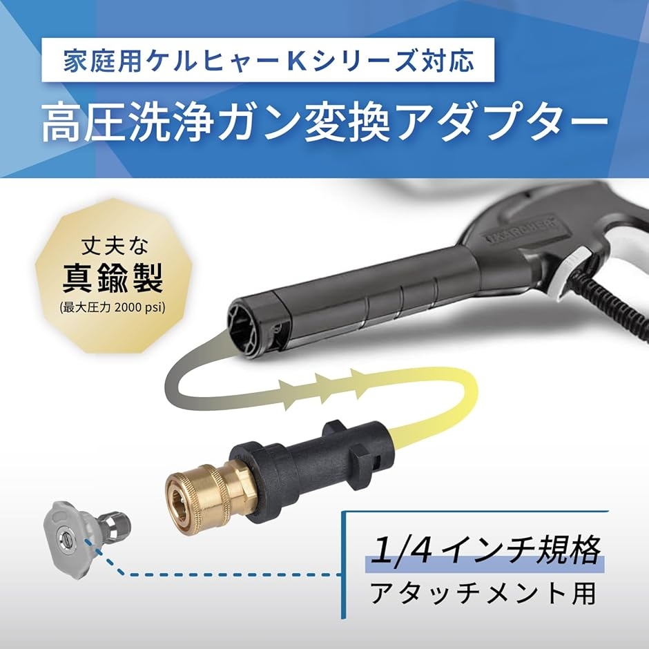 変換 アダプター 高圧洗浄機 ガン ケルヒャー 1/4 インチ クイック