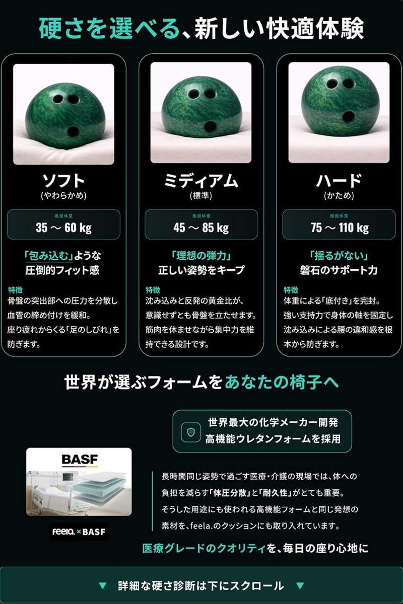 ドイツ医師推奨 整体エルゴ クッション 椅子 ...の詳細画像4