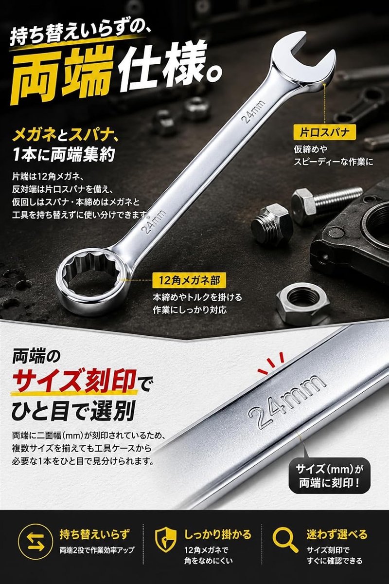 メガネレンチ スパナ オフセットレンチ ラチェット ボルト 自転車 DIY