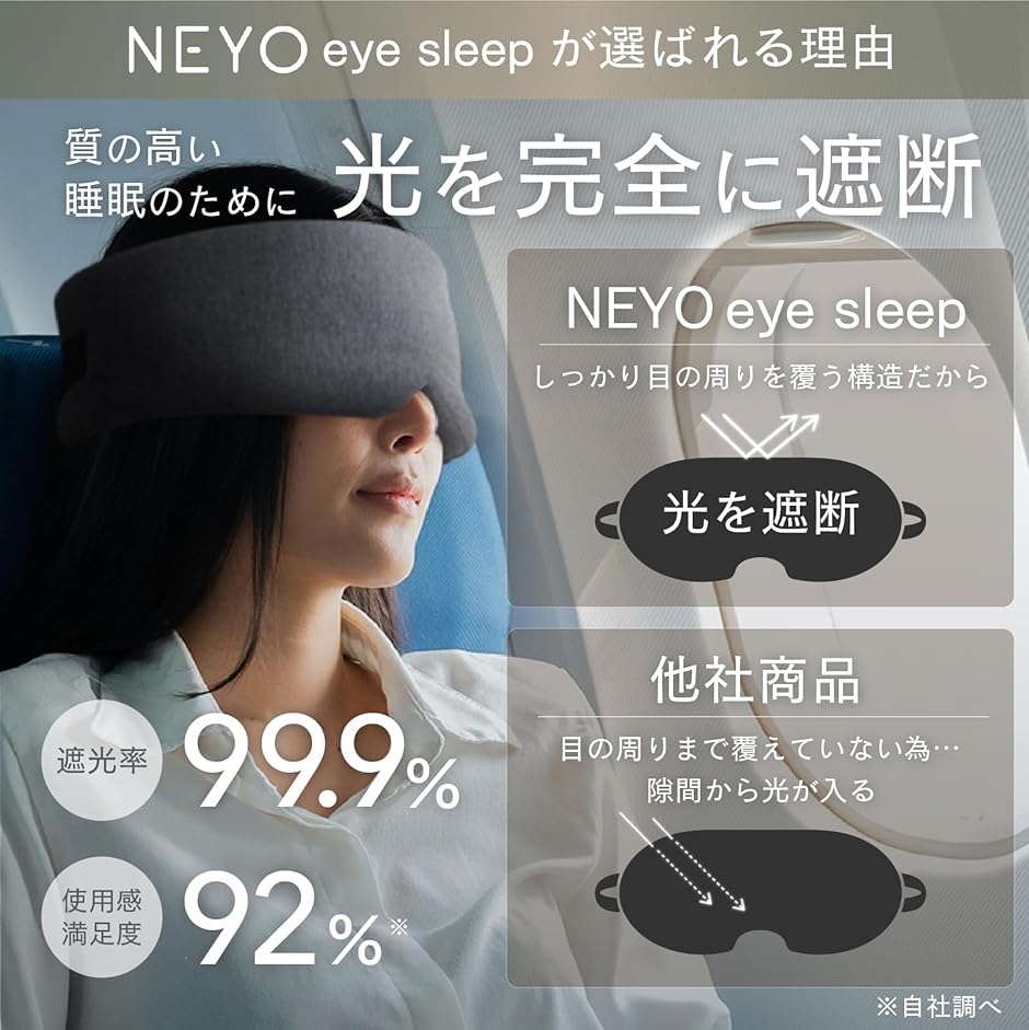 快眠セラピスト監修 アイマスク 睡眠用 遮光 ...の詳細画像2