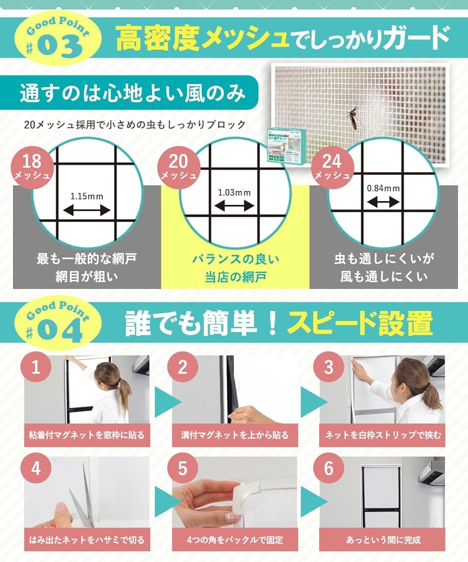 マグネット式 DIY 網戸キット 網目の細かさUP。 小窓用 簡易網戸