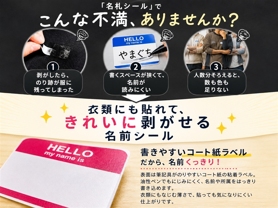 ステッカー（セット/単品：セット）｜コレクション、趣味｜楽器、手芸
