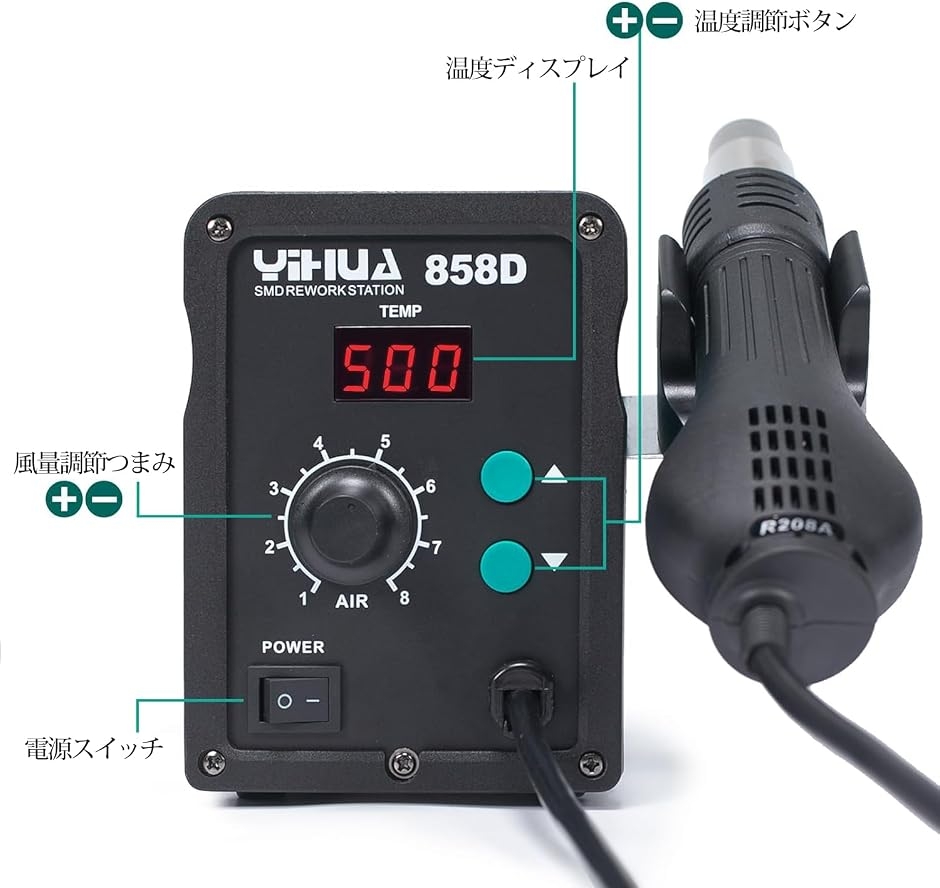 858D リワークステーション ヒートガン 温度制御型 風量調節可 PID 