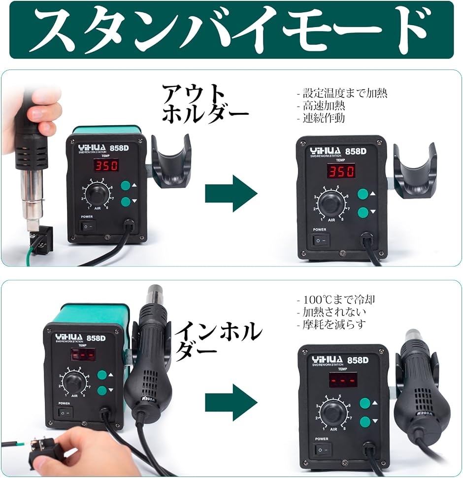858D リワークステーション ヒートガン 温度制御型 風量調節可 PID 
