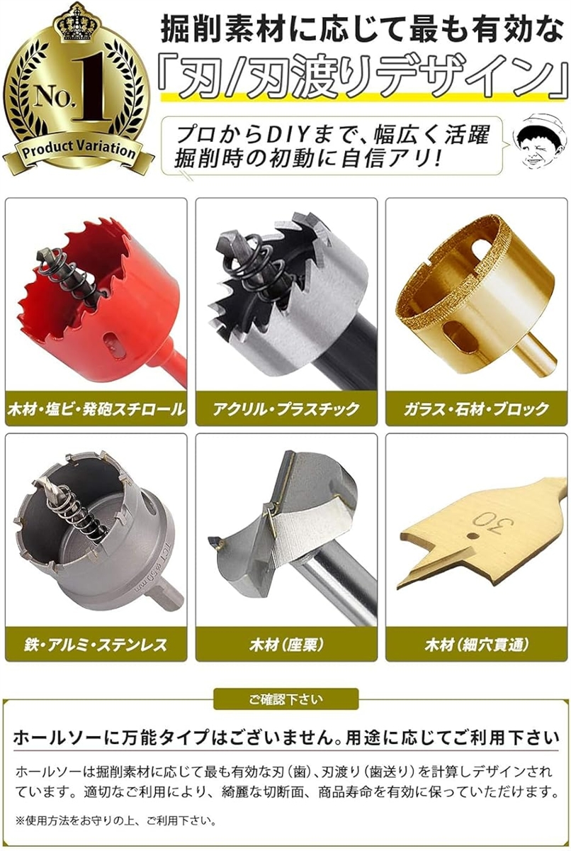 ホールソー ガラス タイル 用 ガラス穴あけビット ホルソー (ゴールド