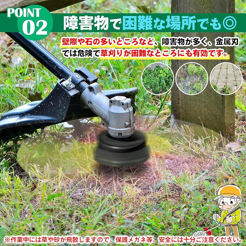 ナイロン コード カッター 叩き出し 草刈り機...の詳細画像3