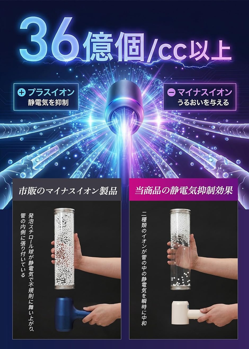 36億高濃度プラズマヘアドライヤー、速乾 低温 、サロン級ドライヤー