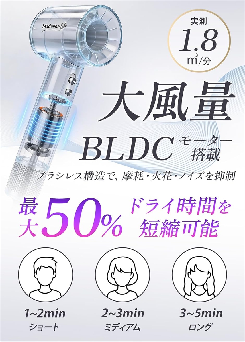 36億高濃度プラズマヘアドライヤー、速乾 低温 、サロン級ドライヤー
