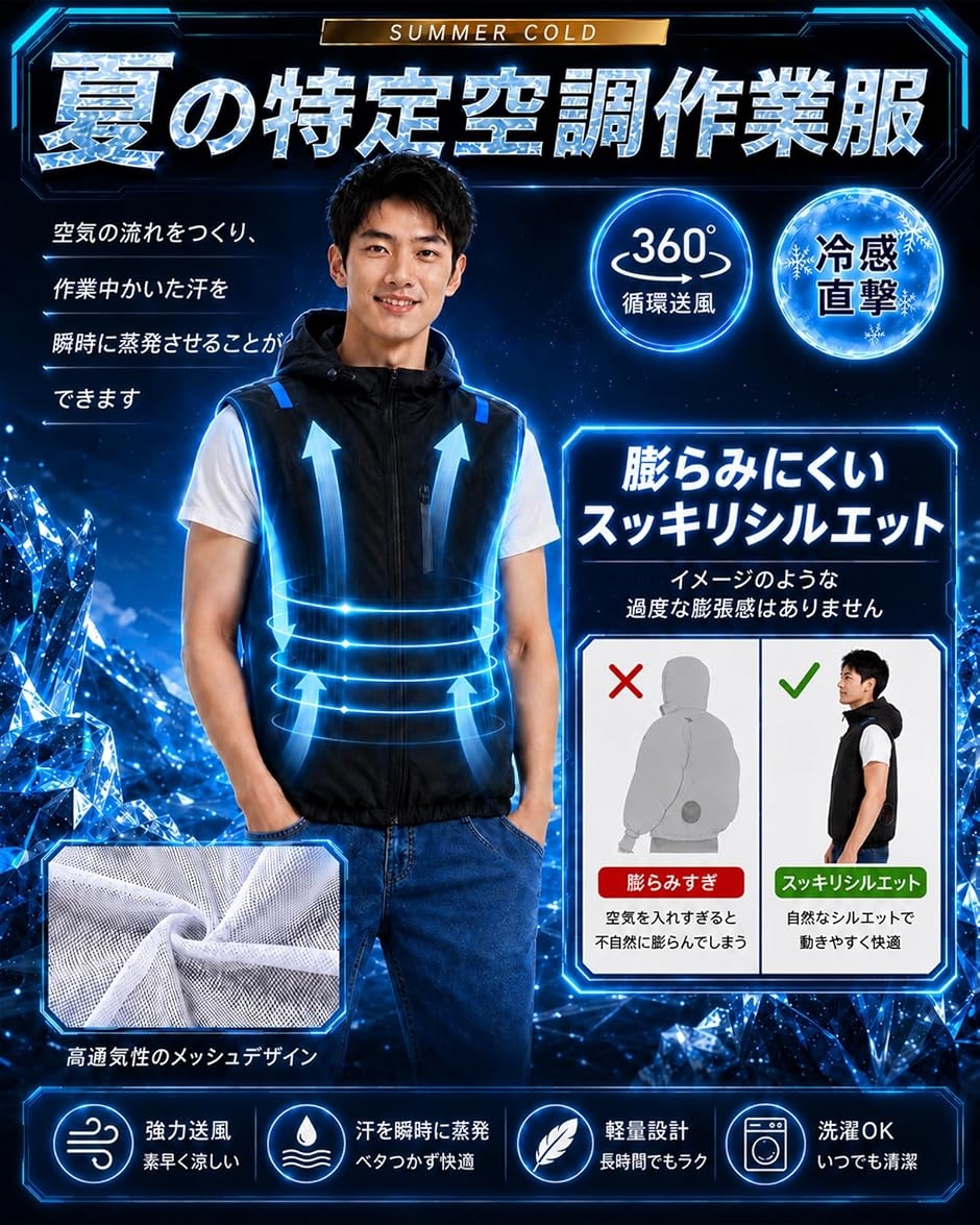 暴風ペルチェ ベスト＆ 30000mAh大容量バッテリー 空調作業服 ファン