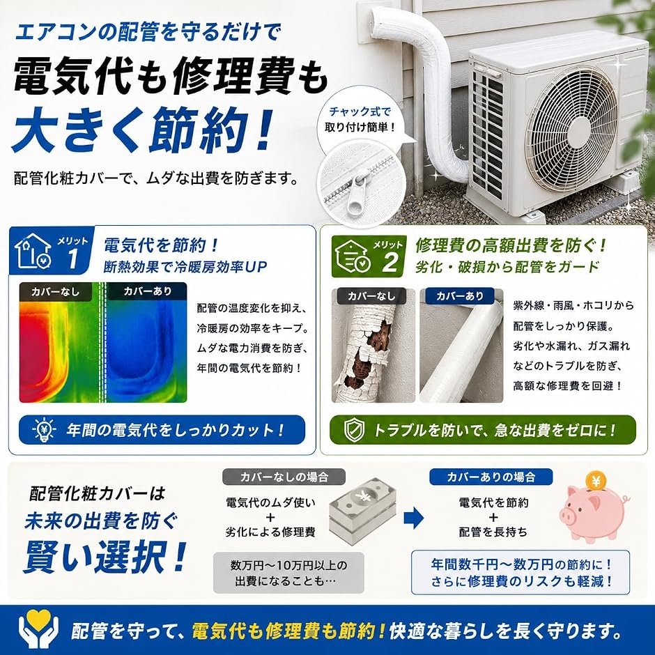 巻くだけで節電エアコン配管カバー 保護 室外機用 白 配管断熱 銅管 