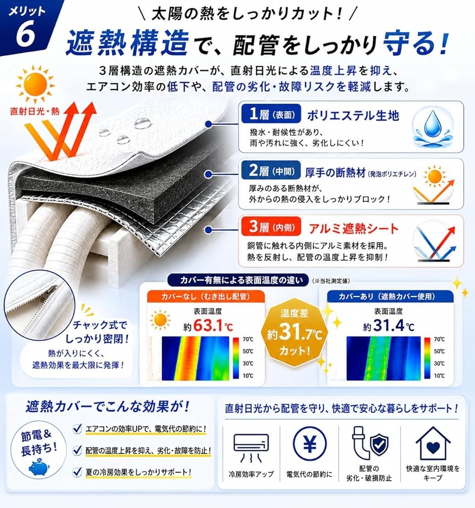 エアコン配管カバーの商品一覧 通販 - Yahoo!ショッピング