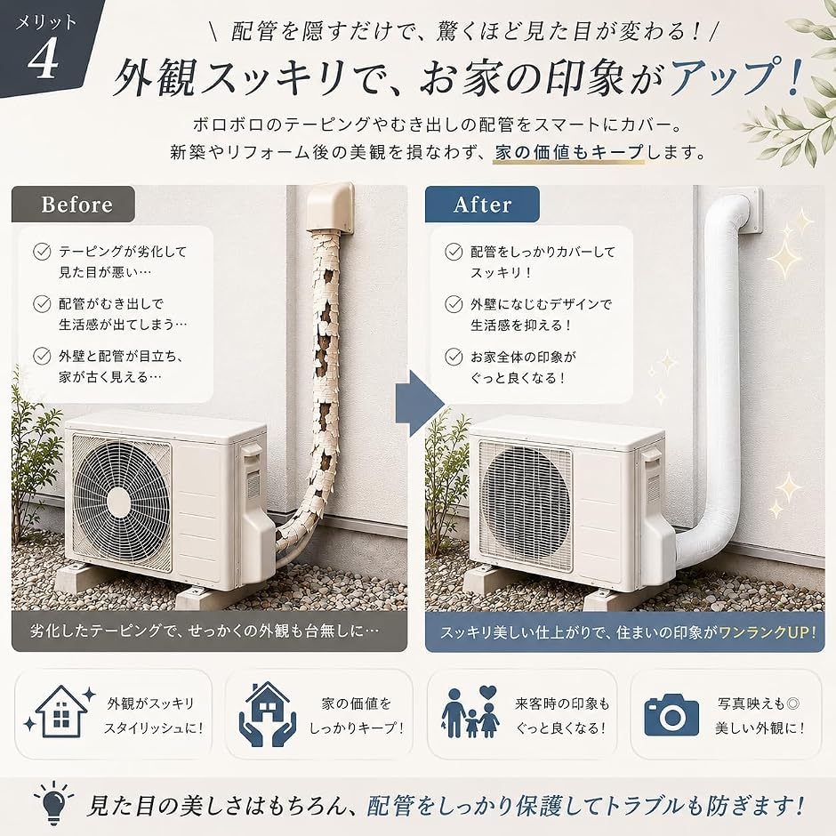 巻くだけで節電エアコン配管カバー 保護 室外機用 白 配管断熱 銅管