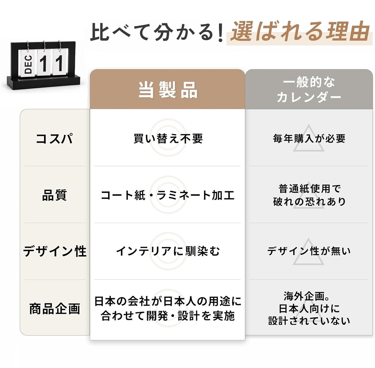 永久使用可 万年カレンダー 卓上 日めくり 木製 北欧 おしゃれ