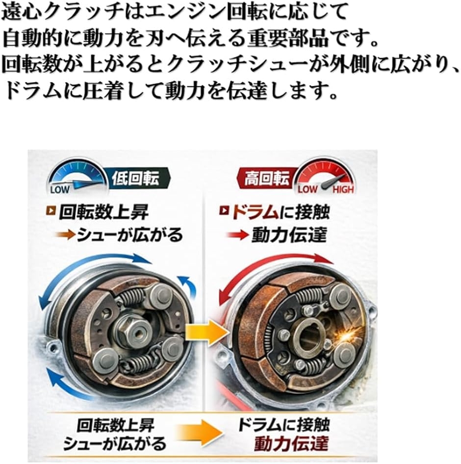 互換品】草刈機 用 遠心 クラッチ オーレック スパイダーモア SP850