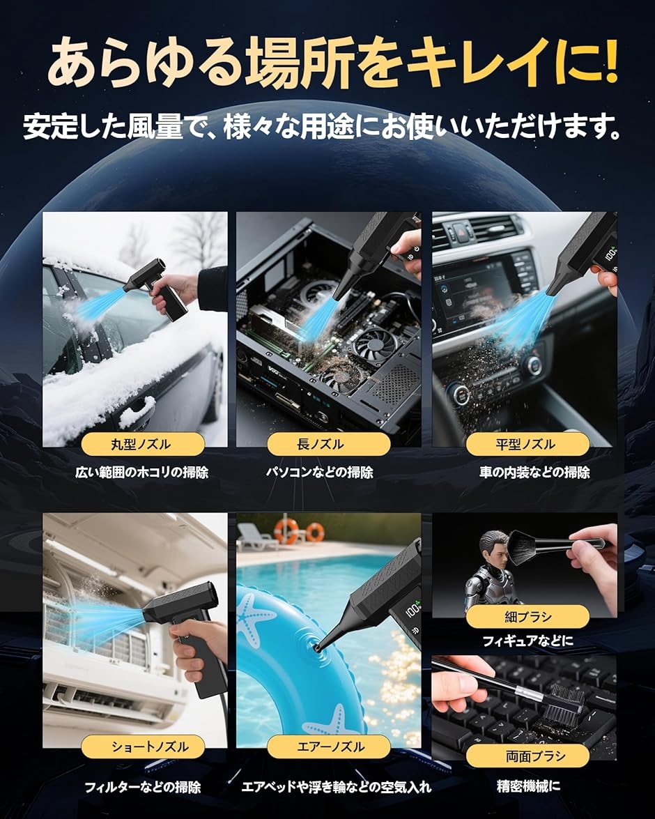 洗車 ブロワー 300000rpm電動エアダスター 最大風力120m/s 小型ミニブロワー 3段風量調整・ 8000mAh・ MDM (ブラック) 関連画像4