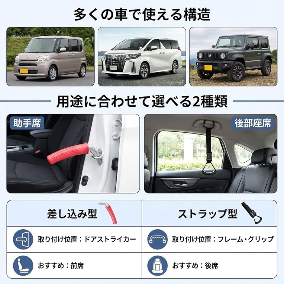 車 乗り降り 手すり アシスト グリップ 取っ手 後付け 高齢者 妊婦