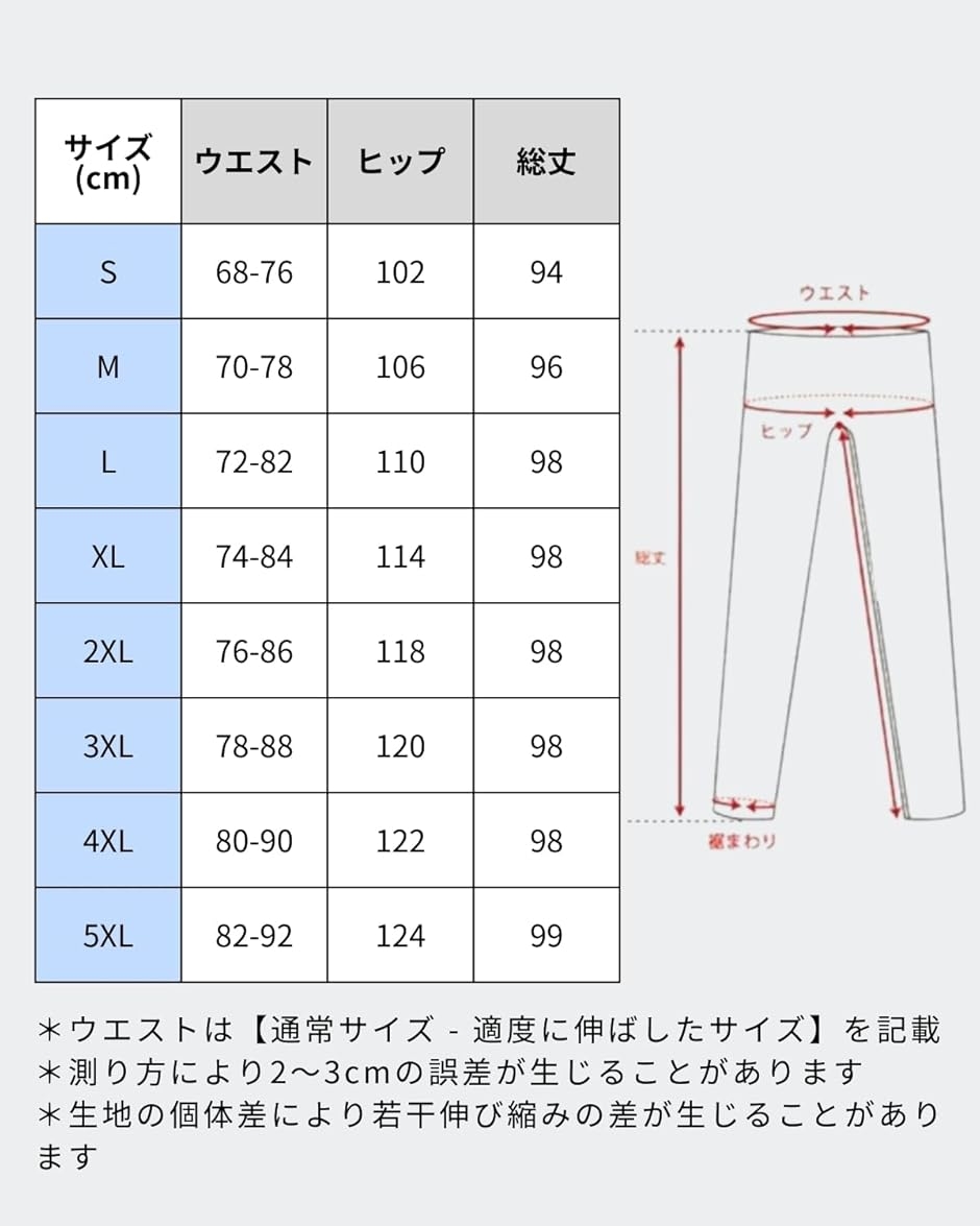 メンズ ジーンズ ゆったり デニム ストレートパンツ 春 夏 秋