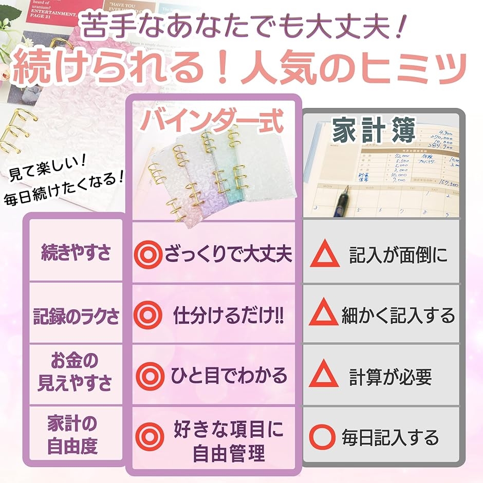 バインダー貯金 韓国 アクリルバインダー A6 お金管理 ファイル 貯金