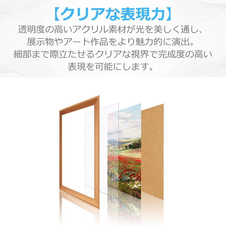 アクリルボード プラスチック板 アクリル板 1mm 透明 クリアボード DIY