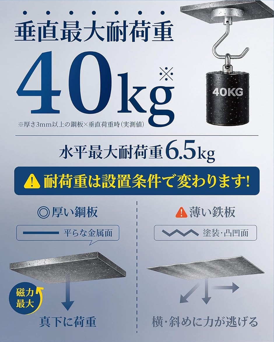 3個x36mm 防錆加工 強力マグネットTough Mag Hook タフマグフック 垂直