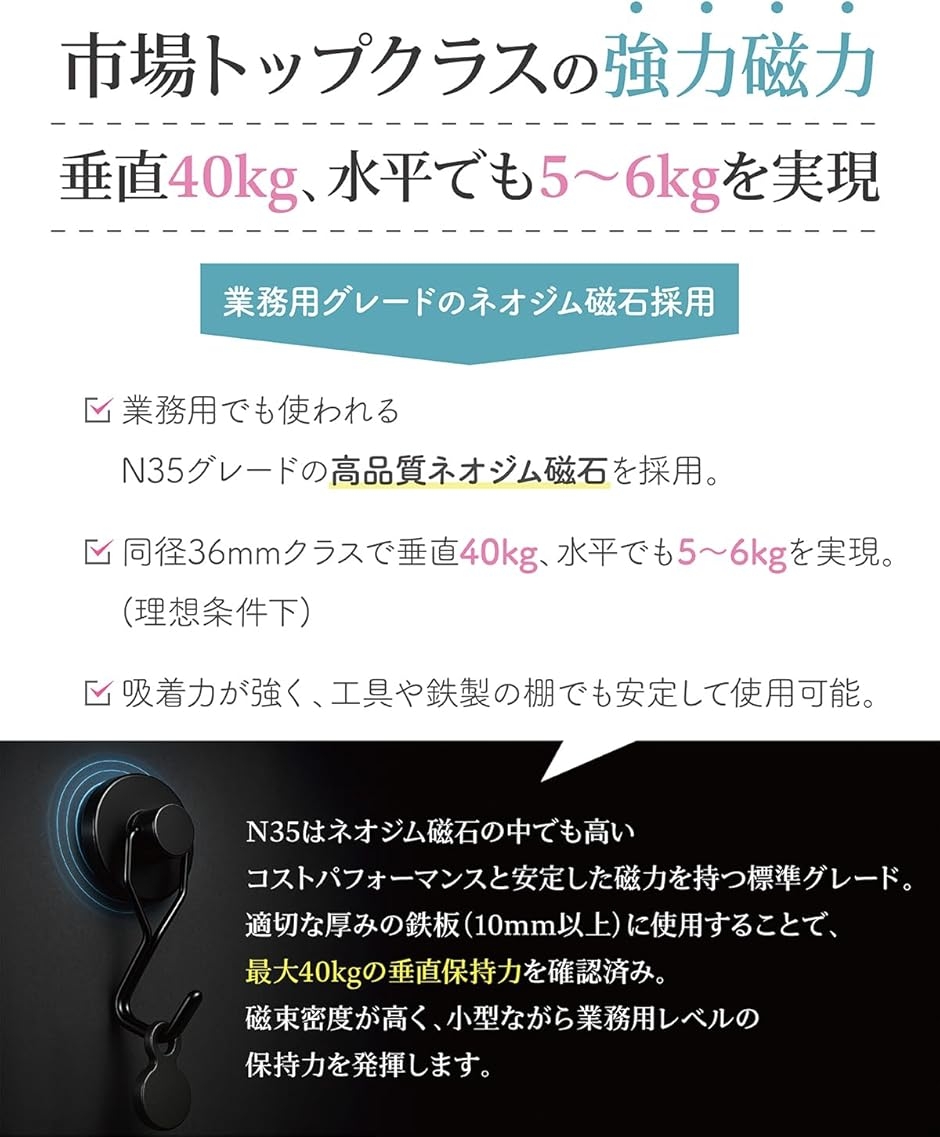 3個x36mm 強力マグネット 防錆加工Tough Mag Hook タフマグフック 垂直