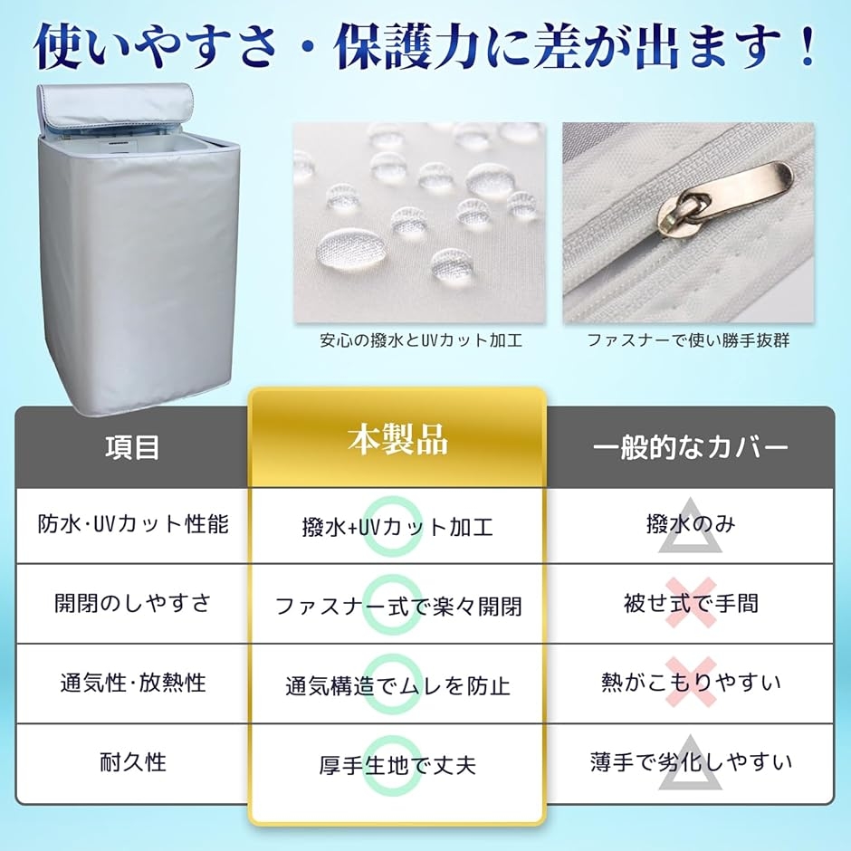 洗濯機カバー 屋外 防水 ファスナー付き シルバー 紫外線 対策 防塵