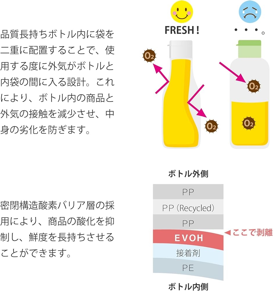 プラントミネラル360mL 植物性ミネラル 70種類以上 高吸収性 フルボ酸