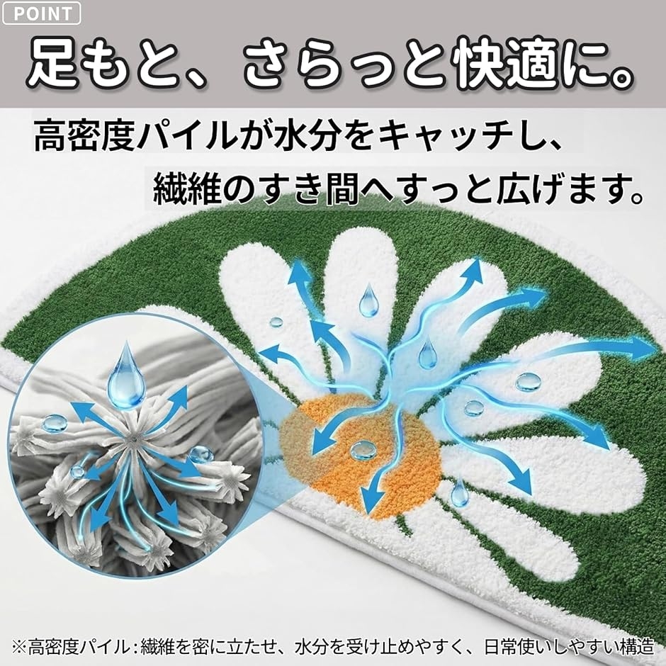 バスマット 半円 フラワー デザイン 吸水 乾きやすい 滑り止め 洗える