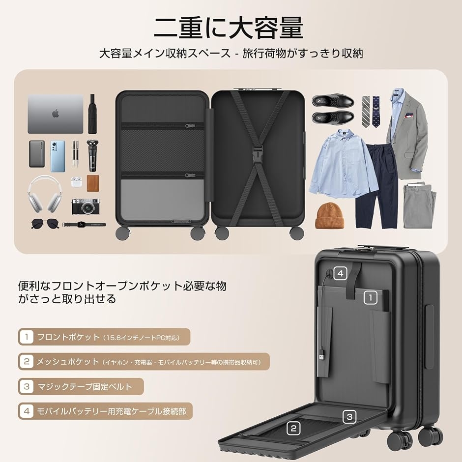 スーツケース 機内持ち込み フロントオープン 多機能 キャリーケース