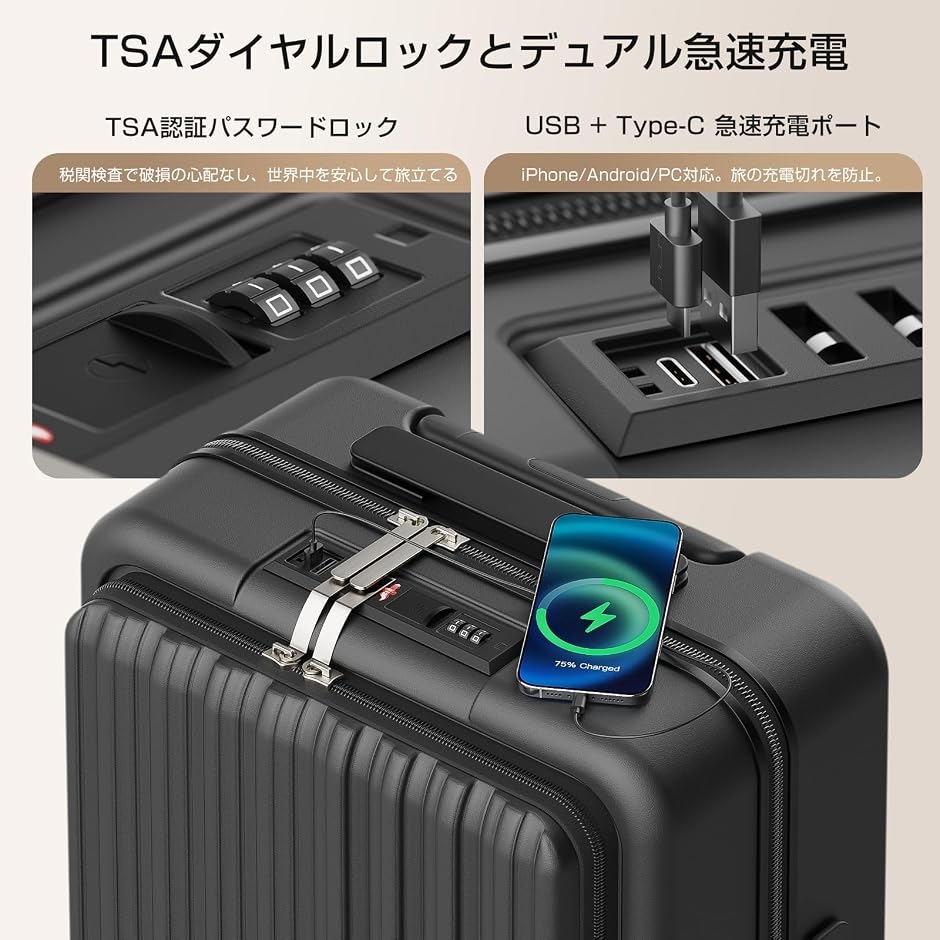 スーツケース 機内持ち込み フロントオープン 多機能 キャリーケース