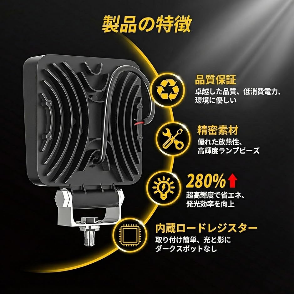 LEDワークライト 144W LED作業灯 12V 24V 6000k 汎用 広角 LED投光器