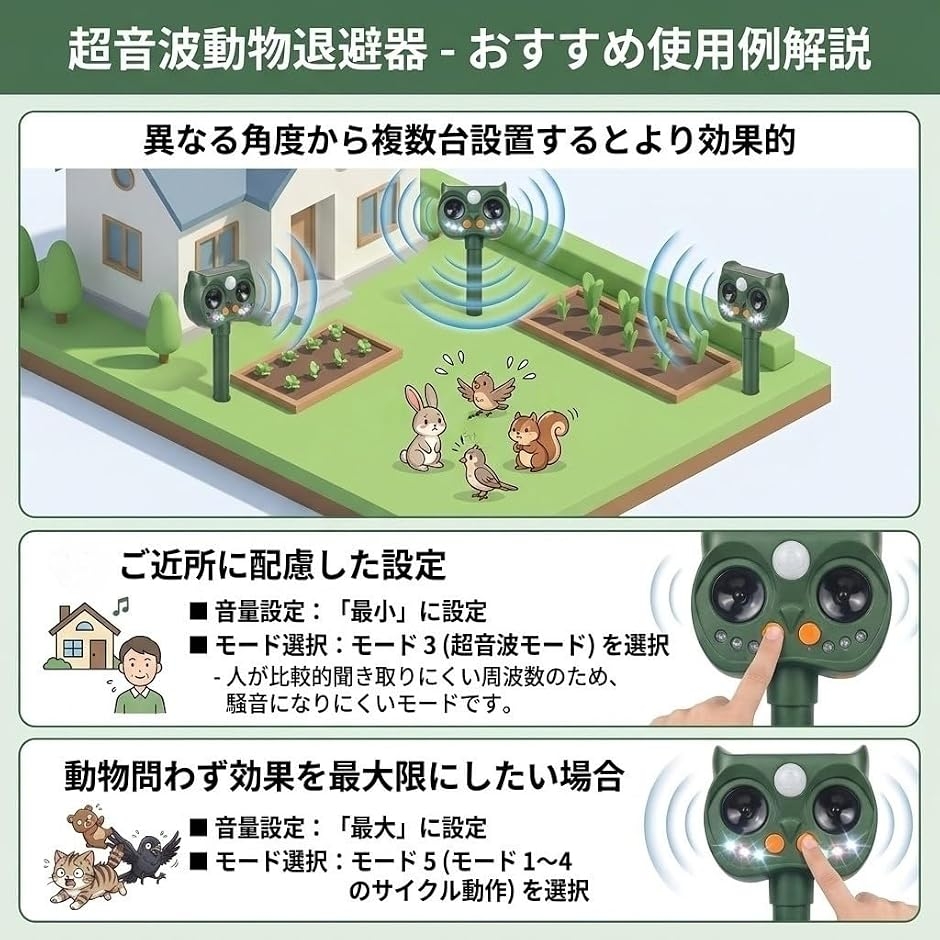 動物を強力に追い払う. 害獣撃退器 音・光・超音波のトリプル防衛 動物