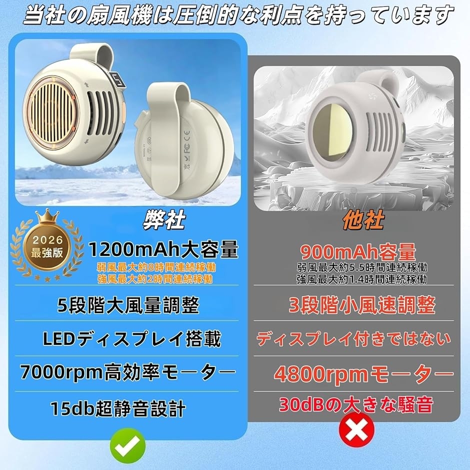 携帯扇風機 強風新進化・1台多役 クリップファ...の詳細画像4